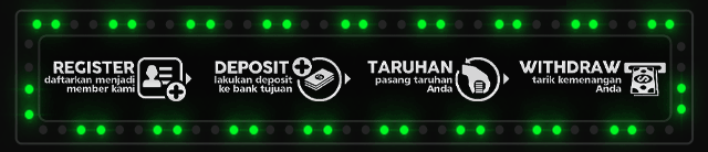 MOST777 Jackpot